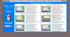 Desktop Screenshot of elektronika.hu